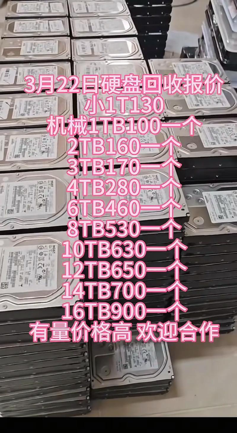 旧电脑拆下来的硬盘二手可以卖多少钱?