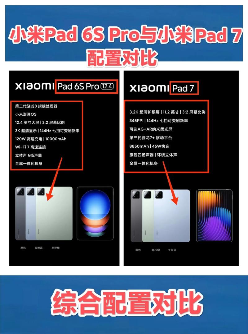 苹果7和小米6哪个性能更强