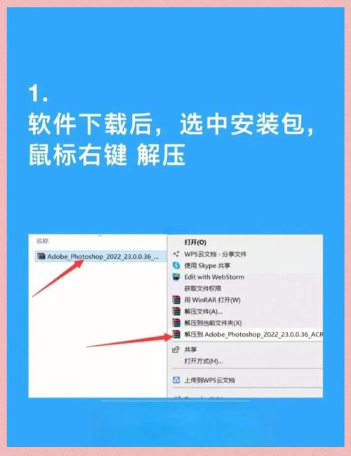 大家都是怎么下载ps的?免费版的,求给个方法