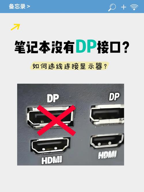 什么是DP线连接显示器
