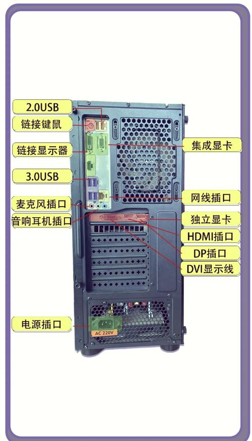 联想台式电脑插线的具体步骤有哪些?