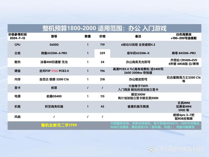 显卡:华硕EN8500GT/512MB与华硕EN8600GT/512MB之间差别大吗