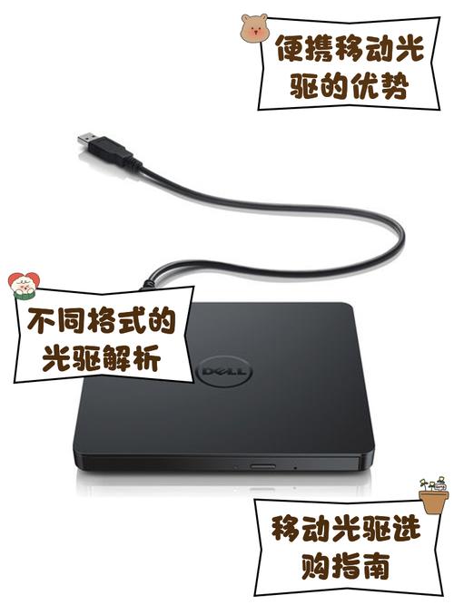 笔记本电脑外接光驱如何使用?