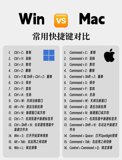 苹果转windows系统多少