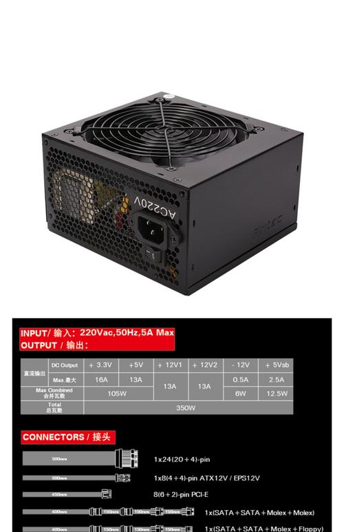 请问安钛克(antec)电源怎么样?