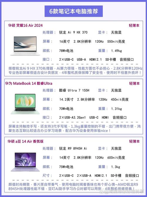 华硕CP-R10『4』60华硕CP-R10『4』60详细参数