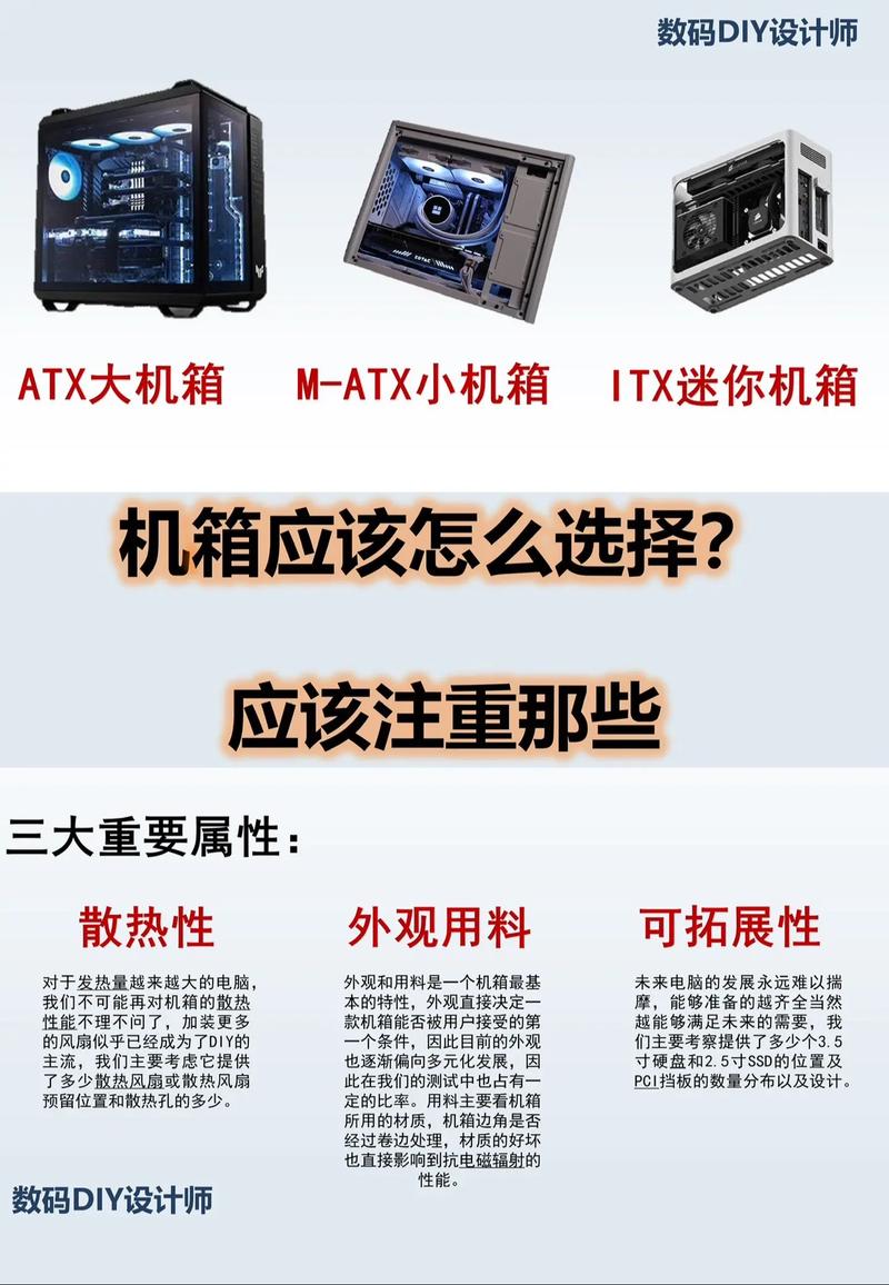 电脑主机是小主机好呢还是大主机