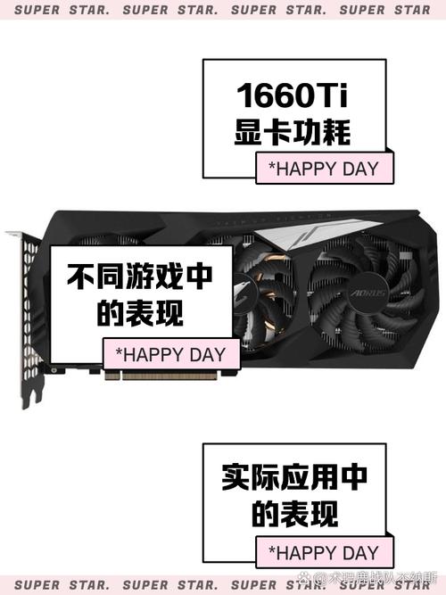 影驰1660ti玩魔兽世界还够用么