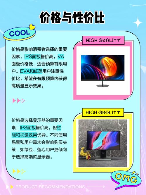 护眼屏显示器va还是ips