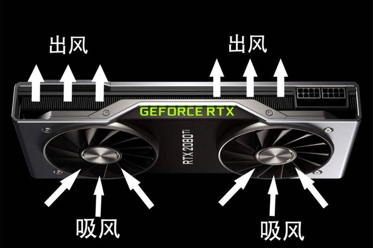 显卡风扇风向哪边吹