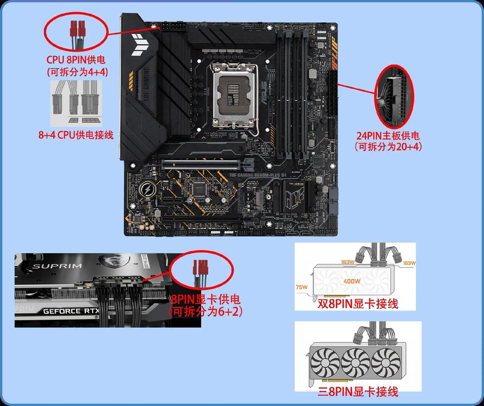电脑主机怎样连接电源线