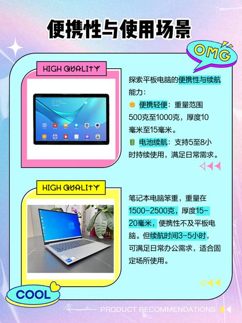 3000块钱能买什么