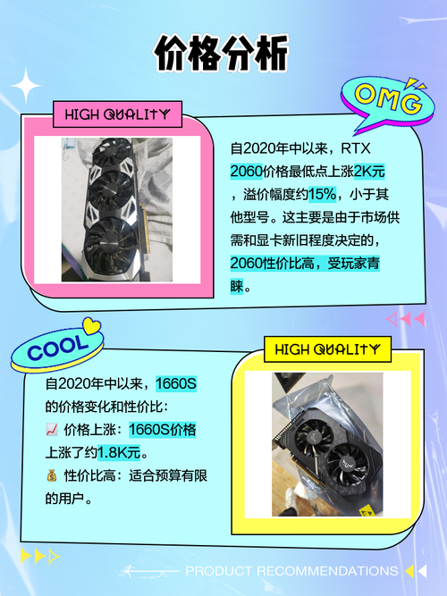 1660s和2060差多少?