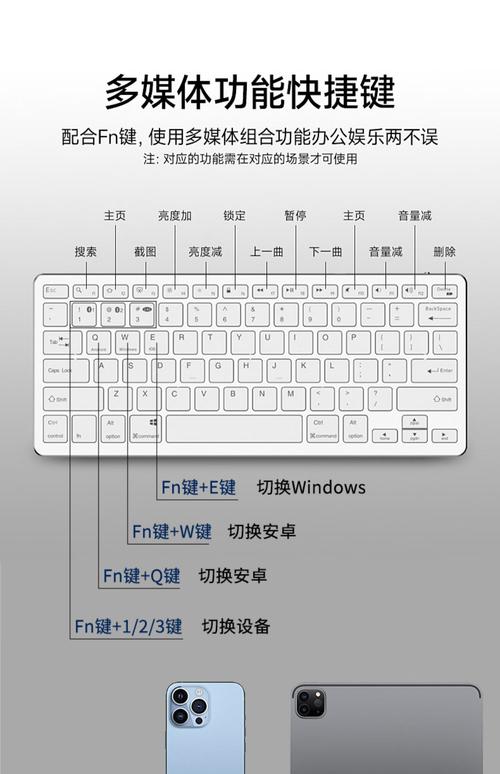 键盘按类型分哪几类