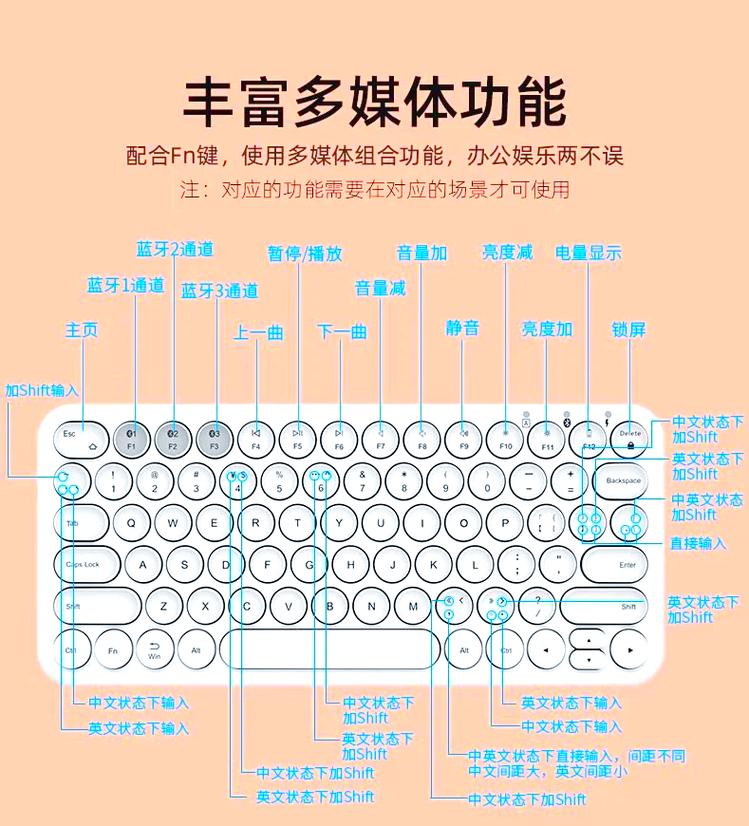 蓝牙键盘怎么清灰蓝牙键盘的五种清理技巧