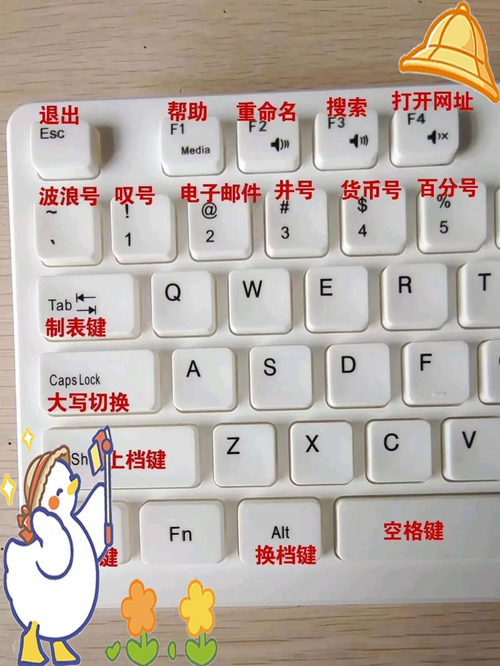 苹果电脑键盘快捷键大全苹果电脑快捷键大全