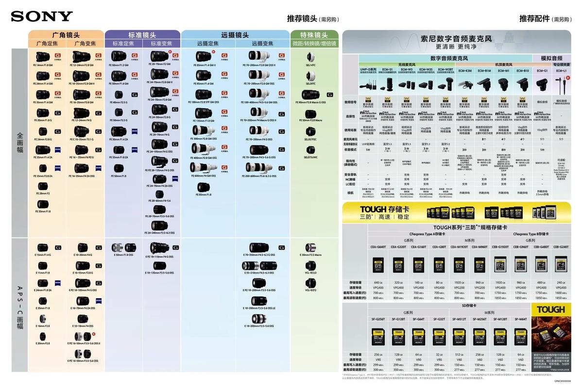 索尼S600其它参数