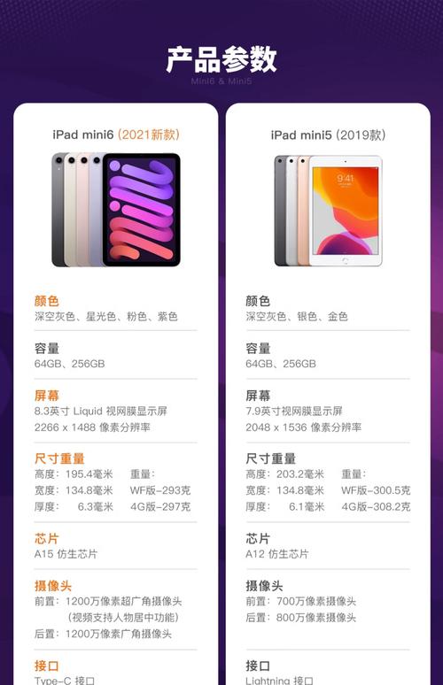 iPadmini2还是mini4的区别?