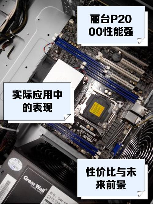 丽台p2000是独立显卡吗?