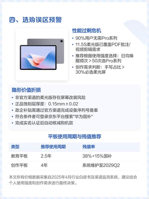 苹果平板电脑费用一览表