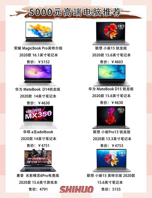 我想买个4000左右的学生笔记本,但很纠结,请教各位高手!