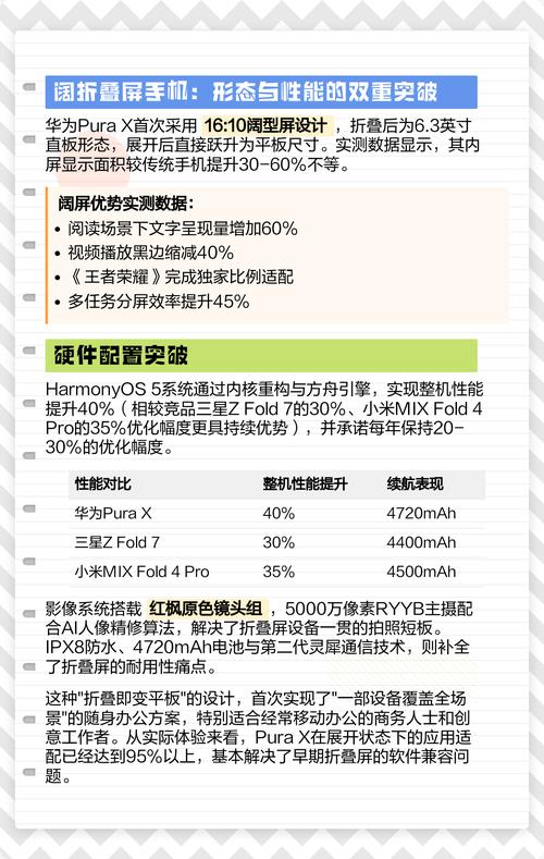 华为鸿蒙折叠电脑参数