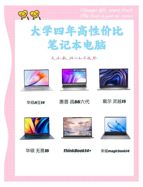 大学生用哪款笔记本电脑比较实用点