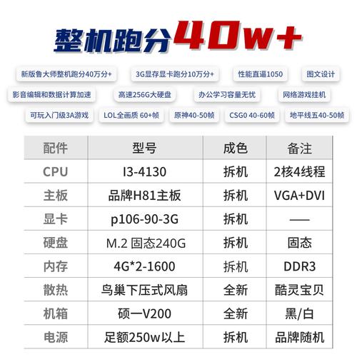 电脑多少kw一般一台电脑主机功率多少瓦