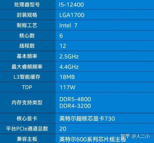 i511400h是几代产品