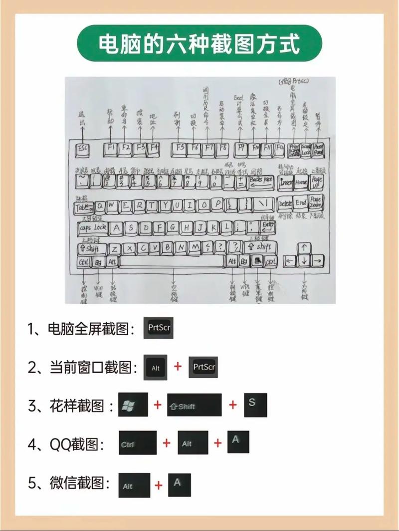 笔记本电脑初学者入门教程
