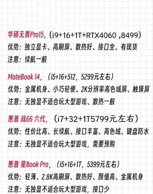 选取笔记本电脑时不同配置的优缺点是什么