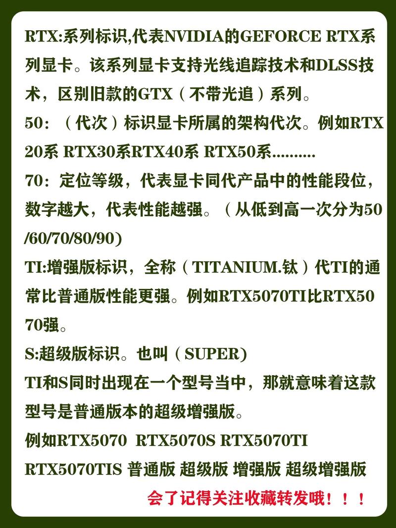 显卡intel(r)hdgraphics5500和i74500,i76500哪个性能好