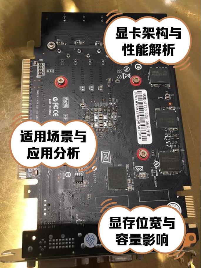 gt730显卡是中端还是低端?