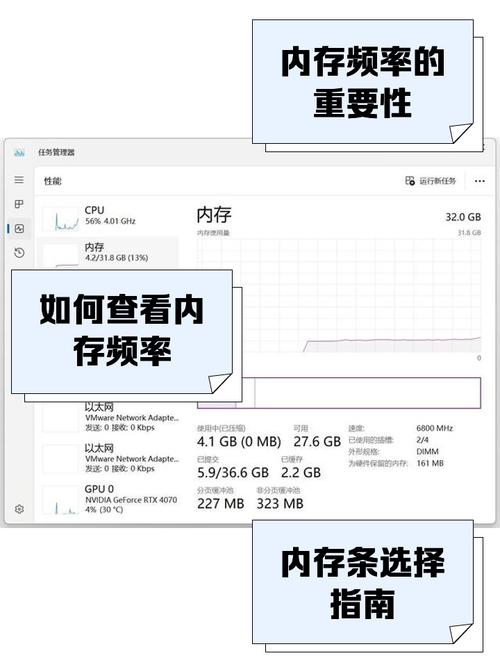 内存条频率对性能影响