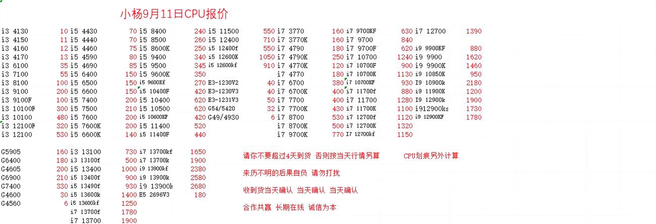 770显卡相当于什么显卡