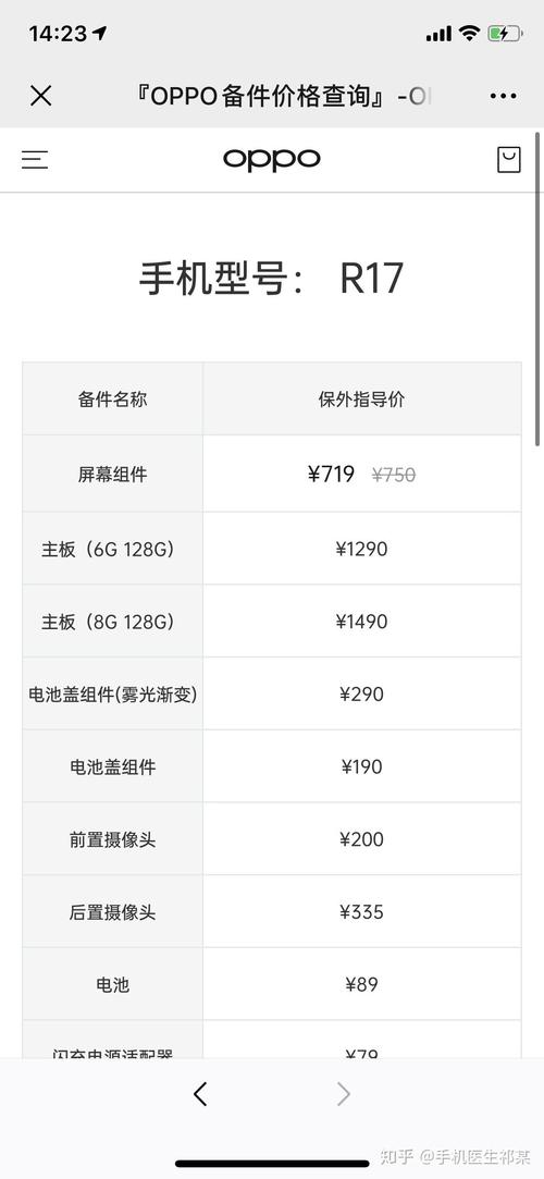 R17屏幕外屏多少钱?