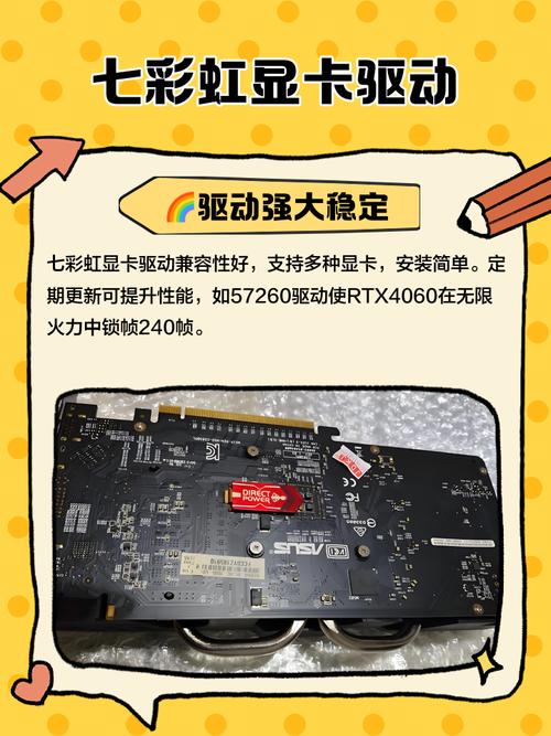 七彩虹隐星p16怎么开显卡驱动