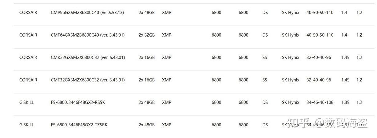 i56500支持什么频率内存条