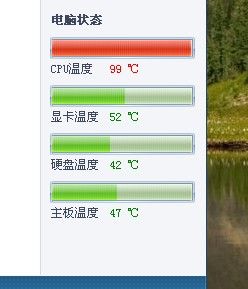为什么显卡什么都不干温度也50以上