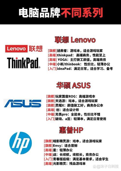 x200和x200t笔记本哪个性能好?
