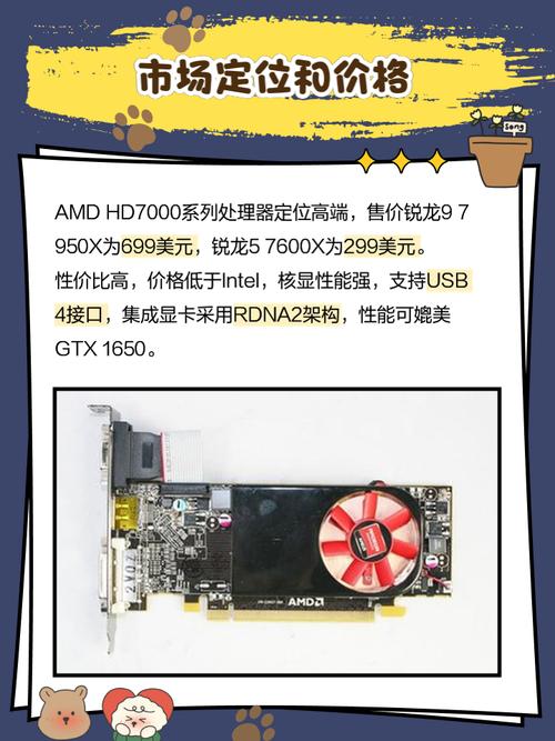 hd3000相当于什么显卡