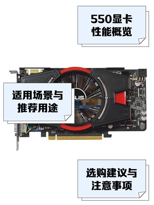 gtx550ti参数的简单介绍