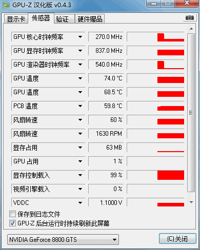 用EVEREST看电脑温度,有个GPU(显示)和GPU(显存)是什么?