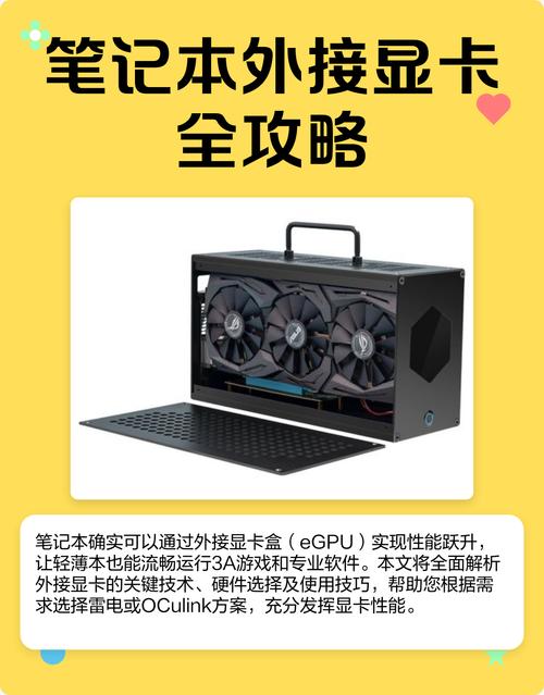 笔记本可以外置显卡吗!!怎么弄