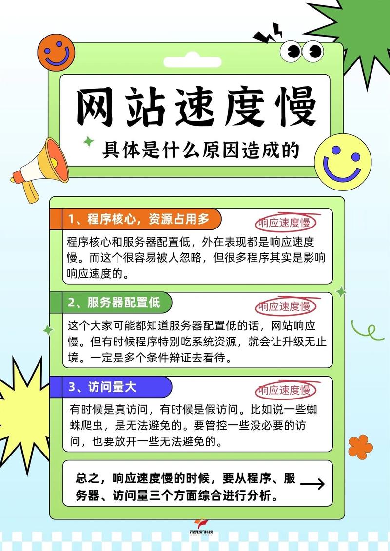 电脑网速正常就是打开网页慢是什么原因啊?