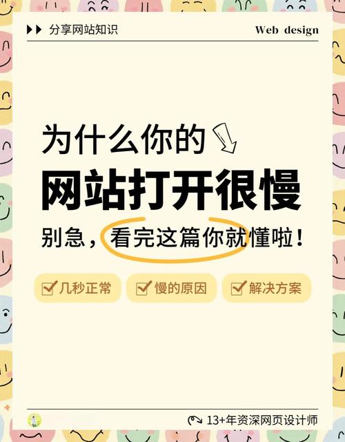 网页打开很慢怎么回事?