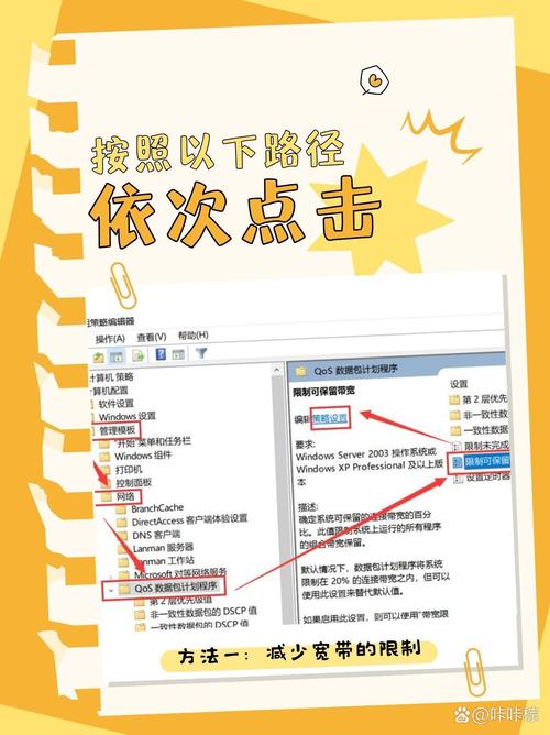 电脑打开网页很慢