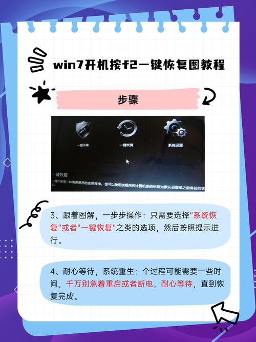 dell笔记本电脑开机出现f2和f12怎么办?