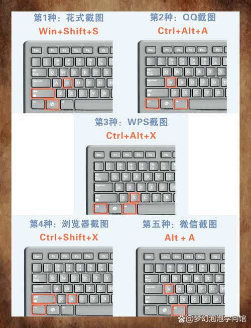 电脑截屏快捷键怎么设置方法