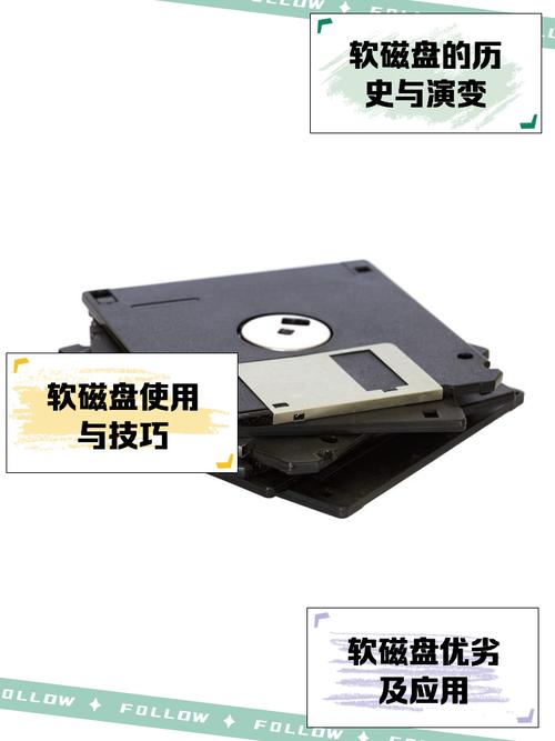 电脑中的软磁盘有什么用途?